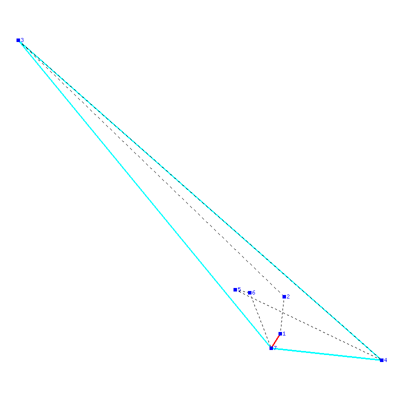Flugauswertung